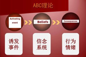 情绪ABC理论，可以解决你生活上绝大部分问题