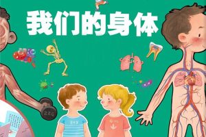 科普求知《不可思议的人体世界》全90集(802.39MB)音频合集【百度云网盘下载】